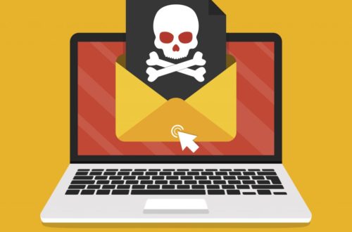 malware malicious software